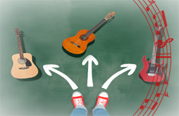 راهنمای انتخاب ساز گیتار، انواع ساز گیتار، سبک های ساز گیتار ، کدام ساز گیتار را انتخاب کنیم ؟